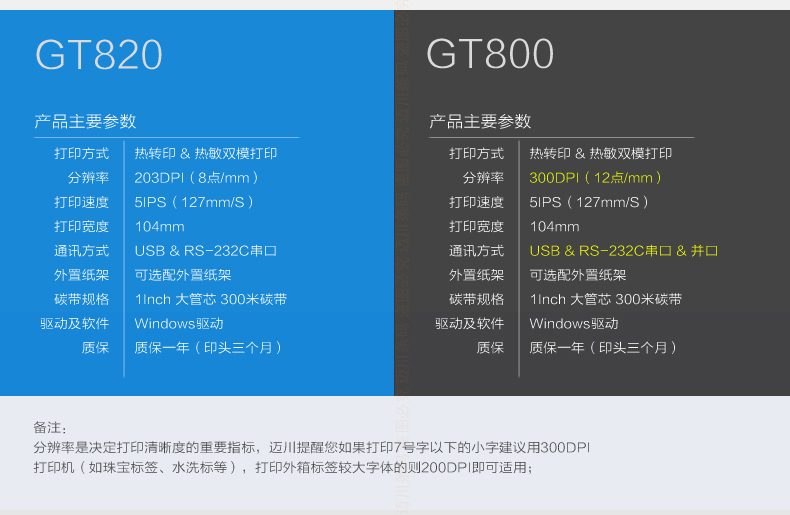 suncitygroup太阳集团·(中国)首页登录