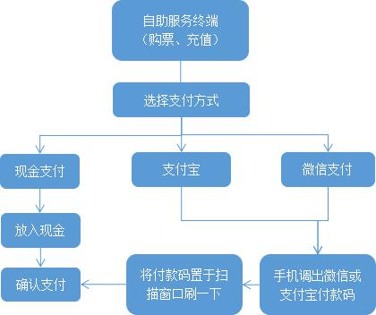 suncitygroup太阳集团·(中国)首页登录