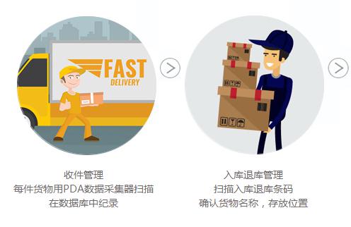 suncitygroup太阳集团·(中国)首页登录