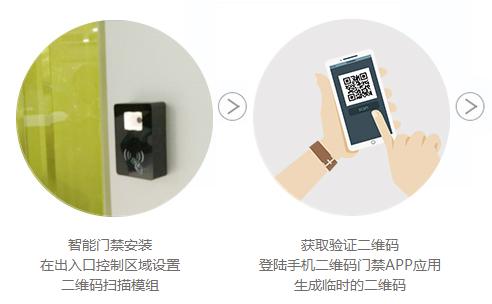 suncitygroup太阳集团·(中国)首页登录