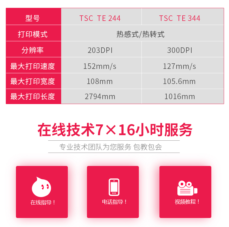 suncitygroup太阳集团·(中国)首页登录