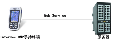 suncitygroup太阳集团·(中国)首页登录