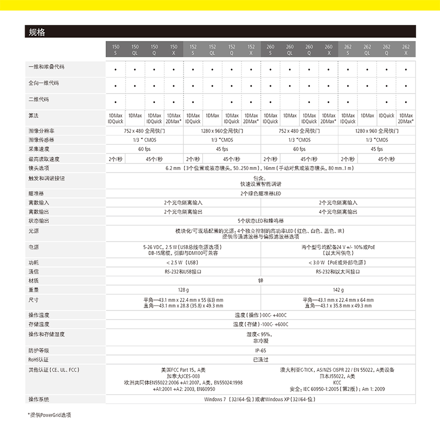 suncitygroup太阳集团·(中国)首页登录