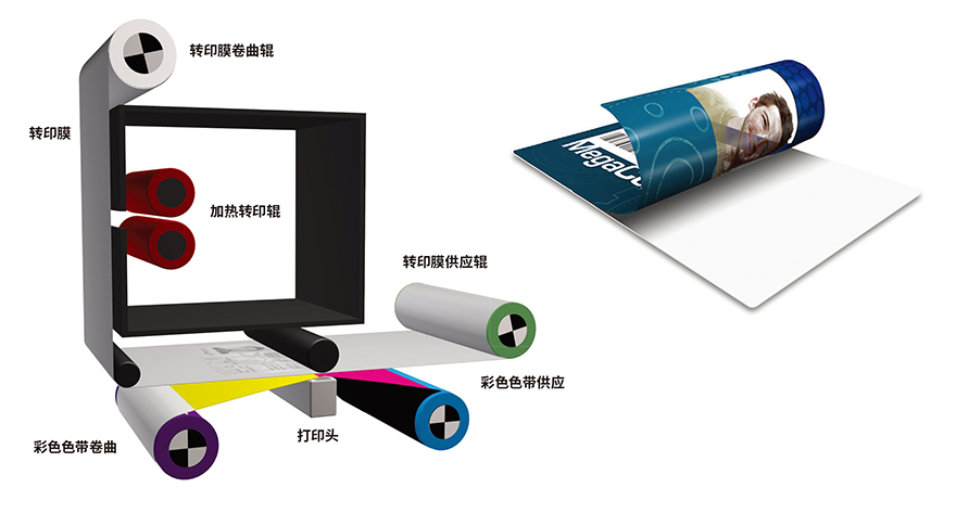 suncitygroup太阳集团·(中国)首页登录