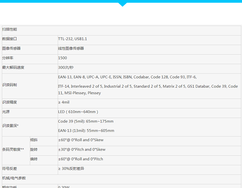 suncitygroup太阳集团·(中国)首页登录