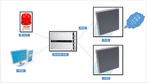 suncitygroup太阳集团·(中国)首页登录