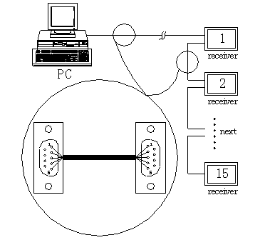 suncitygroup太阳集团·(中国)首页登录