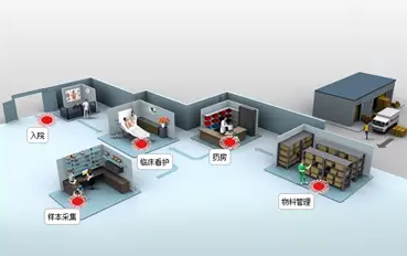 suncitygroup太阳集团·(中国)首页登录