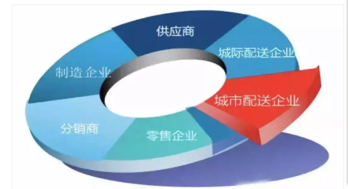 suncitygroup太阳集团·(中国)首页登录