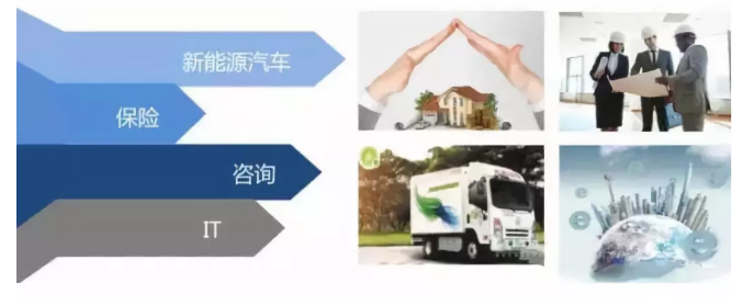 suncitygroup太阳集团·(中国)首页登录