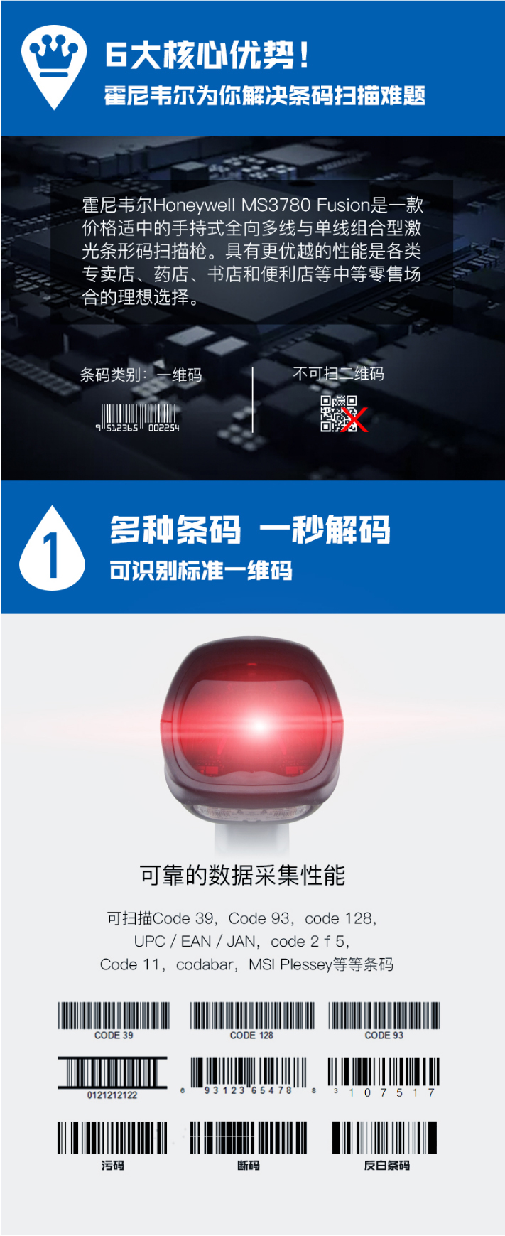 Hoenywell MS3780 扫描枪能够识别种种条码，，，，，解码速率快