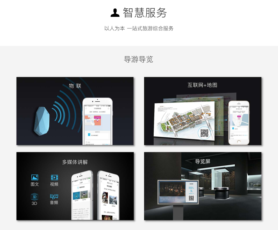 智慧景区智慧效劳