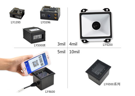 扫描速率快、识读精度高的二维码？？？？？