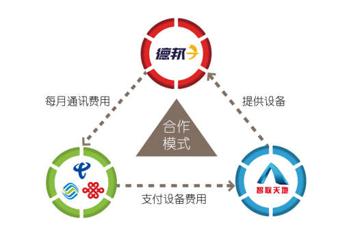 suncitygroup太阳集团·(中国)首页登录